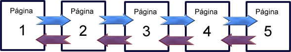 Figura 1.1