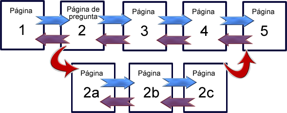 Figura 1.3