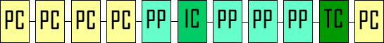 Imagen 4.4